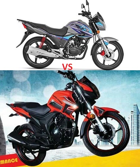 Honda CB 150F VS Power ARCHI 150cc Comparison