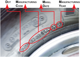 How To Check Bridgestone Tyre Manufacturing Date