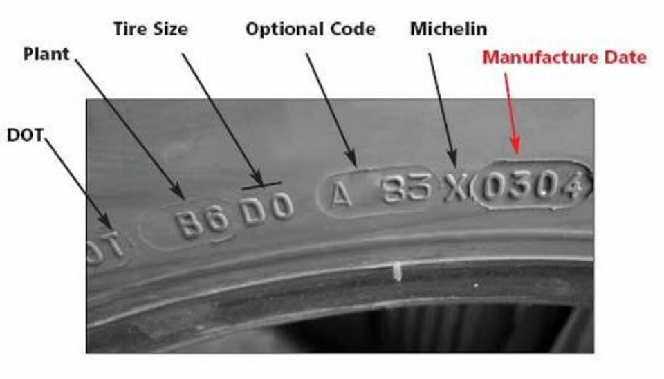 How To Check Michelin Tyre Manufacturing Date