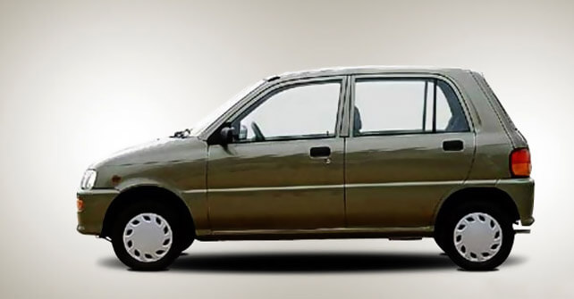 Daihatsu Cuore New Model Price in Pakistan 2024