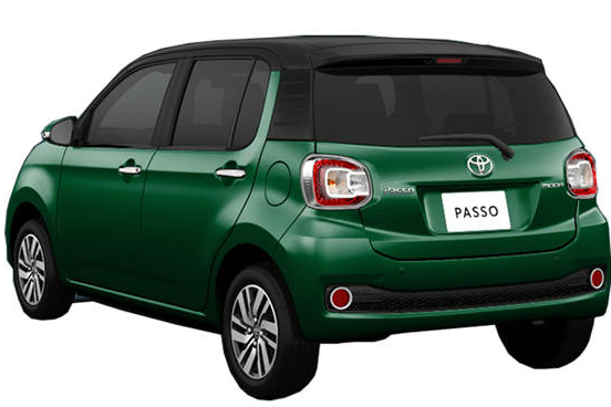 Toyota Passo Price in Pakistan
